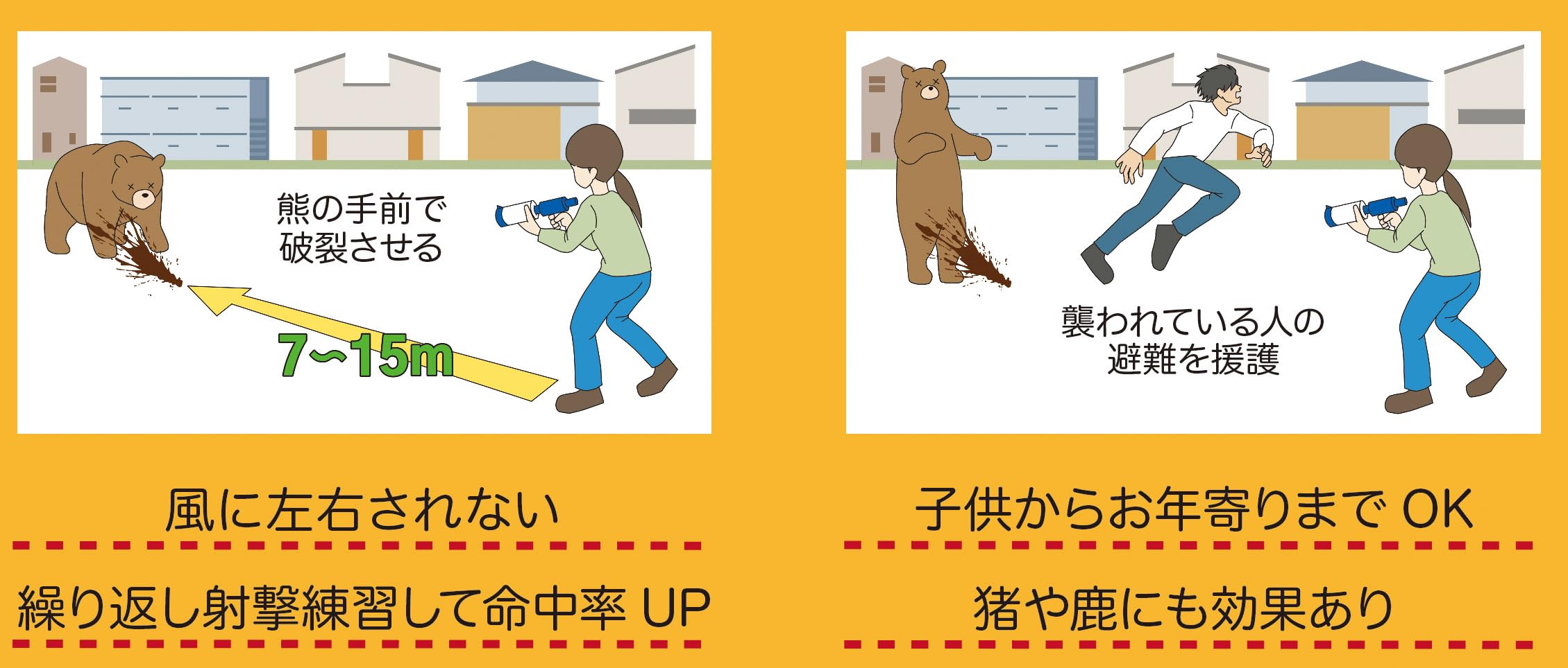 Amazon | 熊撃退 忌避剤発射機 「金太郎」熊用ランチャー 催涙スプレー